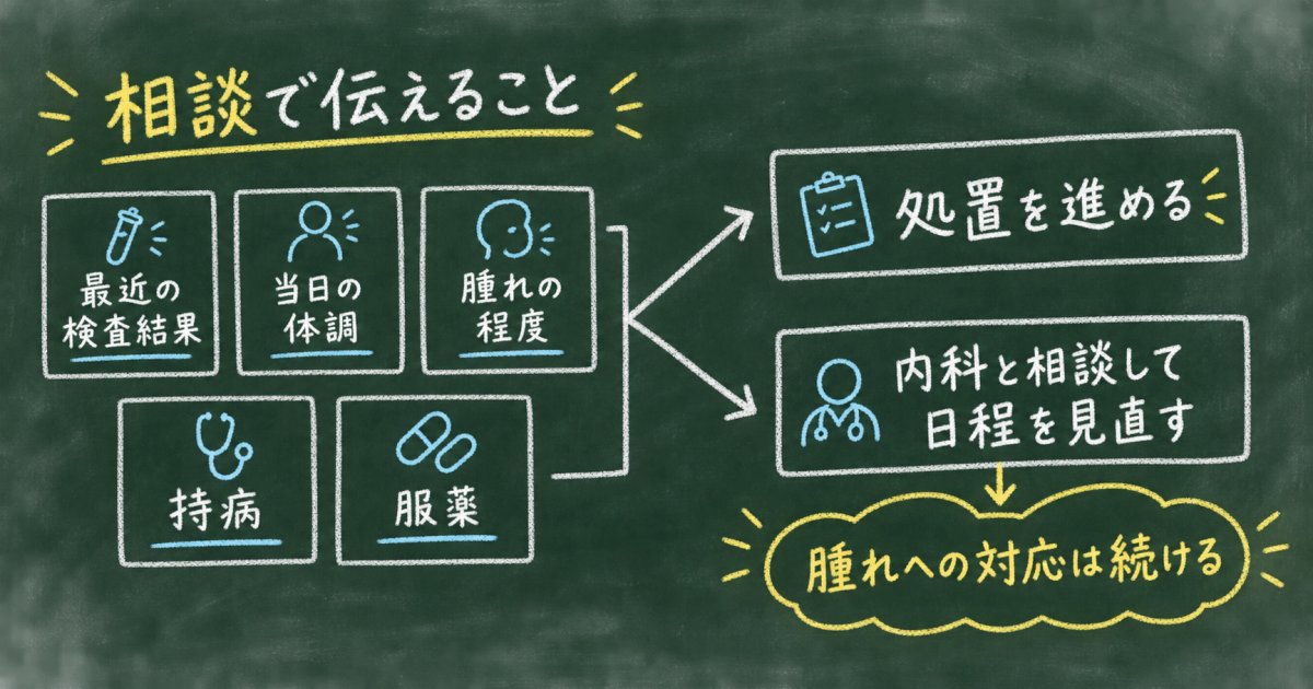 抜歯を進めるか日程を見直すか、相談時の判断材料